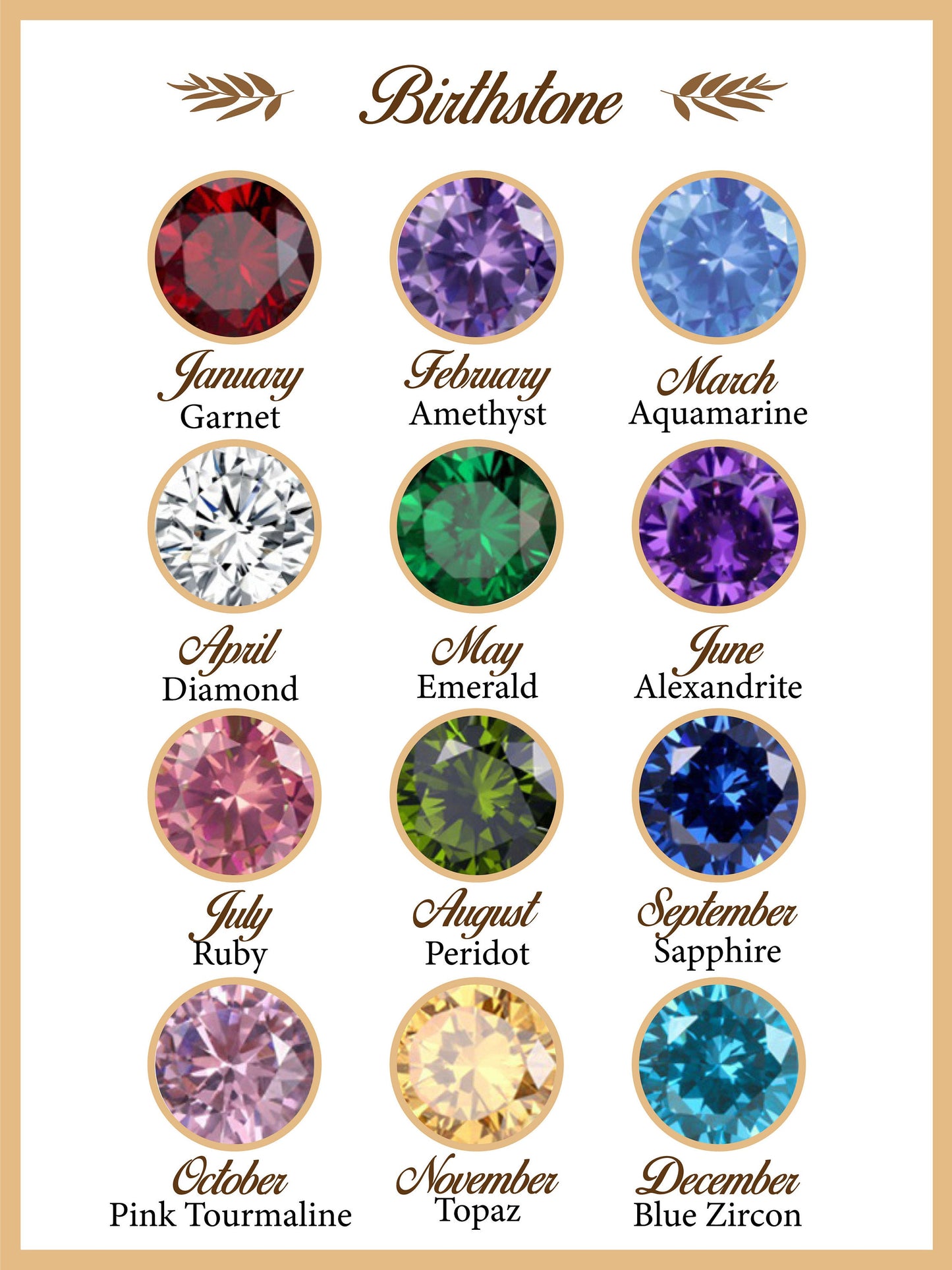 Custom Name Engraved Coin Necklace, Combined Birth Flower Necklace, Personalized Birth Flower Necklace, Mothers Day Necklace Gift, Mom Gifts