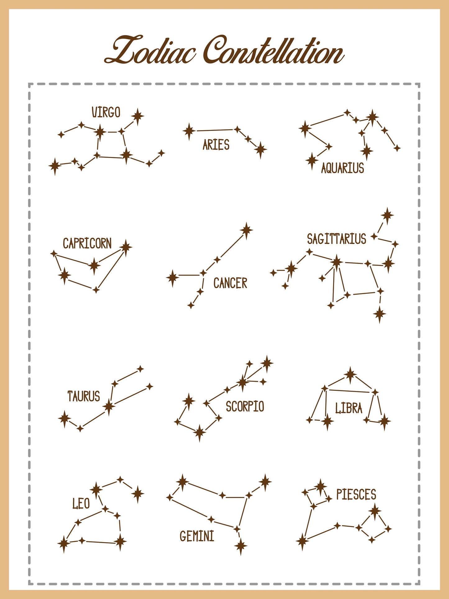 Mothers Day Gift Zodiac Sign Disc Necklace, Constellation Jewelry, Astrology Zodiac Necklace, Sagittarius, Mothers Day Necklace Gift for Mom