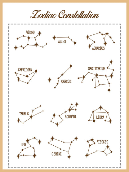 Mothers Day Gift Zodiac Sign Disc Necklace, Constellation Jewelry, Astrology Zodiac Necklace, Sagittarius, Mothers Day Necklace Gift for Mom