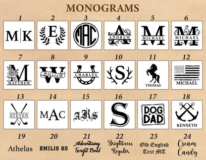 Monogram Leather Card Holder, Veteran day Card Holder, Minimalist Card Holder, Engraved Minimalist Wallet, Men's Leather Small Card Wallet