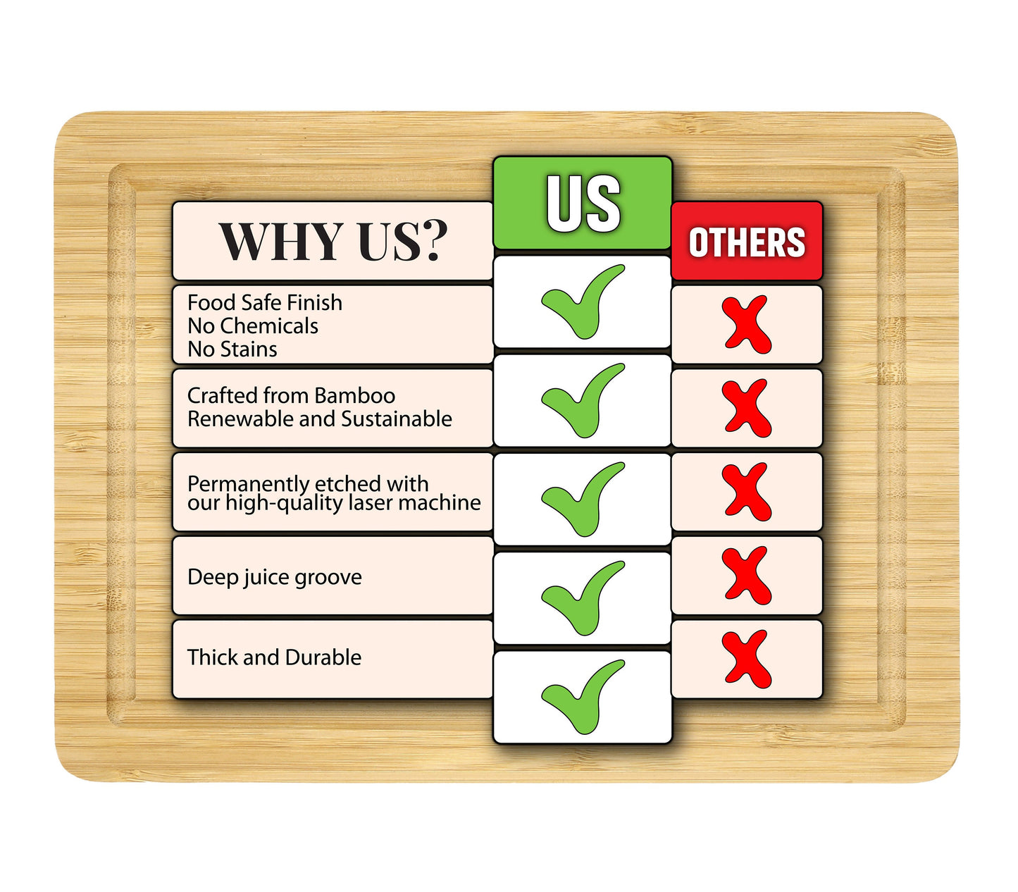 Personalized Cutting Board, Bamboo Cutting Board, Custom Wedding Gift for Couple, Anniversary Gift for Couples, Custom Wedding Cutting Board