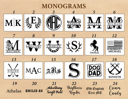 Personalized Dopp Kits, Leather Dopp Kit, Leather Toiletry Bag, Groomsmen Gifts, Anniversary Gift for Him, Father's Day Gift, Men Travel Kit