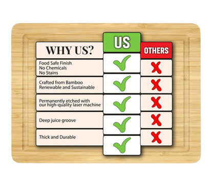 Custom Cutting Board Using Your Own Design, Custom Design Bamboo Cutting Board, Personalized Bamboo Cutting Board, Family Gift