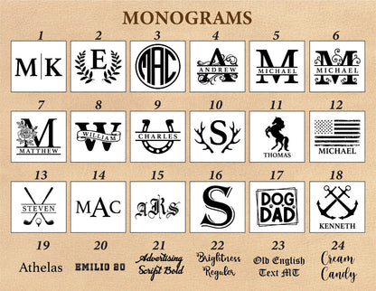 Personalized Name Wallet, Custom Name Letter Leather Wallet, Custom Family Name Wallet, Man Leather Wallet, Christmas Gift For Daddy