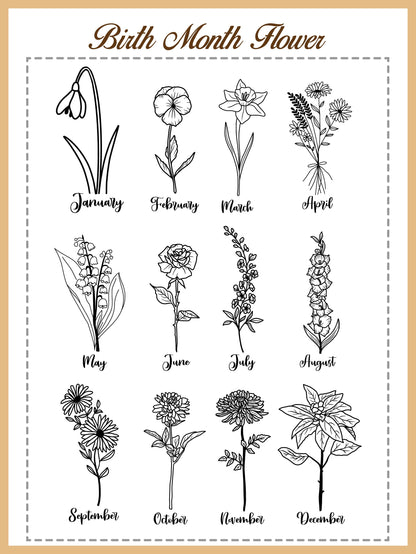 Birth Flower Necklace for Mom, Combined Birth Flower Necklace, Mothers Day Necklace Gift, Personalized Birth Flower Bouquet Necklace