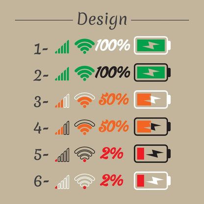 May include: A graphic illustration showing six different levels of signal strength and battery life. The signal strength is represented by a series of bars, and the battery life is represented by a battery icon. The signal strength and battery life are shown at 100%, 100%, 50%, 50%, 2%, and 2%.