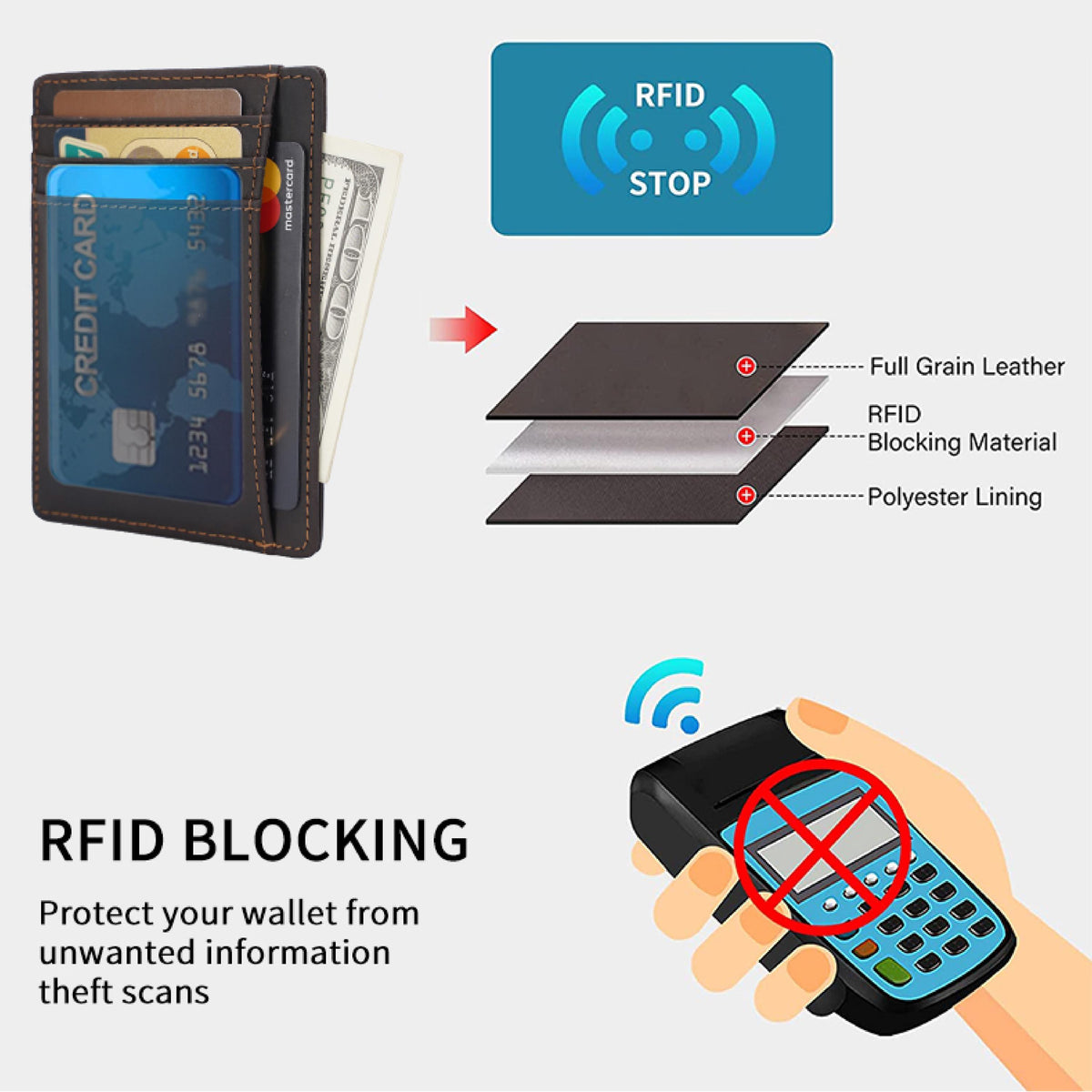 Father's Day Gift Engraved Leather RFID Card Holder, Slim Minimalist Wallet