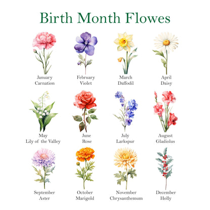 May include: A chart titled "Birth Month Flowers" displays watercolor illustrations of flowers representing each month. The flowers include a carnation, violet, daffodil, daisy, lily of the valley, rose, larkspur, gladiolus, aster, marigold, chrysanthemum, and holly.