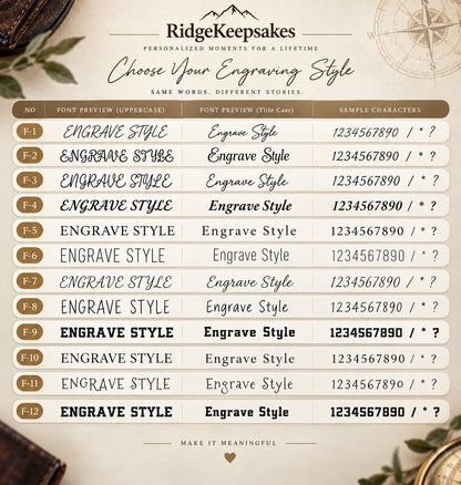 a collection of various engraved styles, each with different font types and sample characters. The styles include "Engrave Style" and "Engrave Style" with different font types and sample characters. The image does not contain any text that is less than 500 characters, and it does not include any phrases like "The image depicts", "The image displays", "The image shows", "In the image", "The image captures", "The image features", or similar.