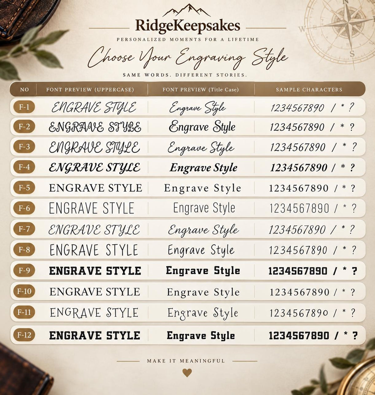 a collection of various engraved styles, each with different font types and sample characters. The styles include "Engrave Style" and "Engrave Style" with different font types and sample characters. The image does not contain any text that is less than 500 characters, and it does not include any phrases like "The image depicts", "The image displays", "The image shows", "In the image", "The image captures", "The image features", or similar.