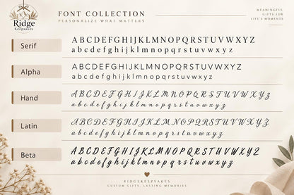 a collection of various font styles and sizes, including serif, sans-serif, and hand fonts, as well as the Latin alphabet. The image does not contain any text that is less than 500 characters long.