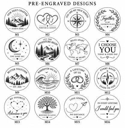 Personalized Engraved Compass: Religious Gift for First Communion, Confirmation, Baptism